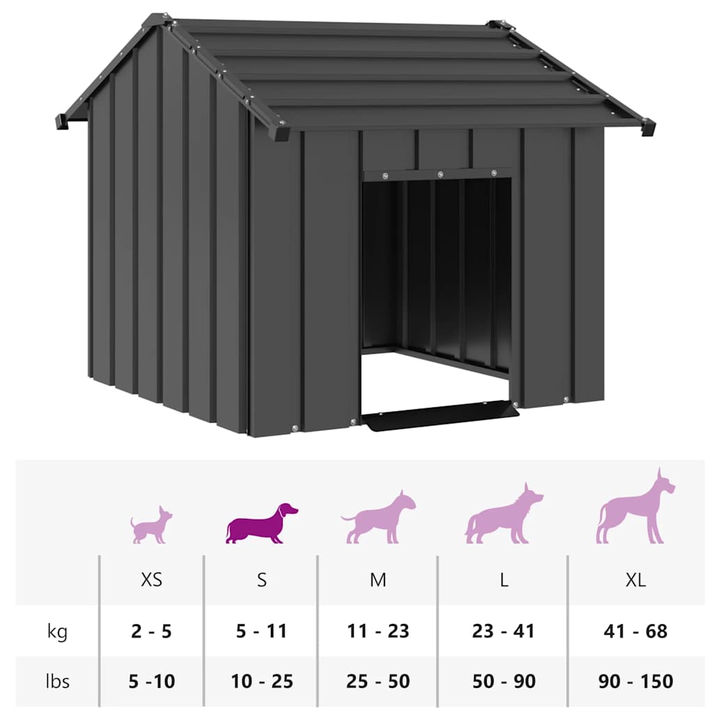 Dog House With Roof Galvanised Steel