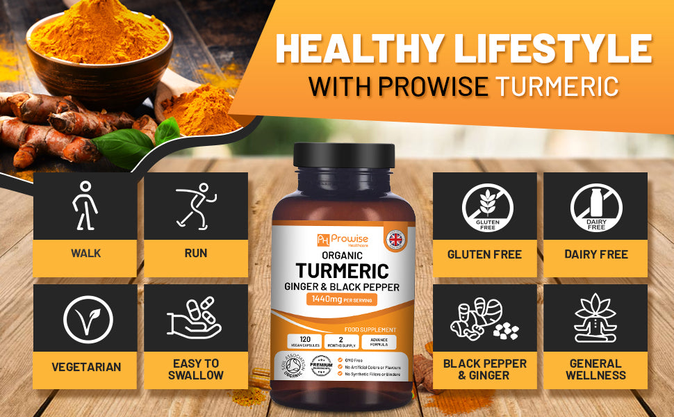 Turmeric Curcumin 1440mg with Black Pepper & Ginger