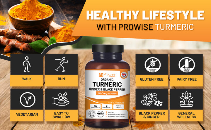Turmeric Curcumin 1440mg with Black Pepper & Ginger
